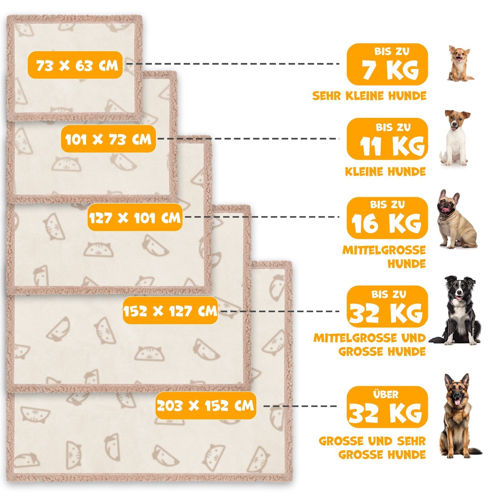 LOVPET® Hunde Decke Wasserdicht Haustier Trockenbett Fleece, 3X Spielzeugknoch